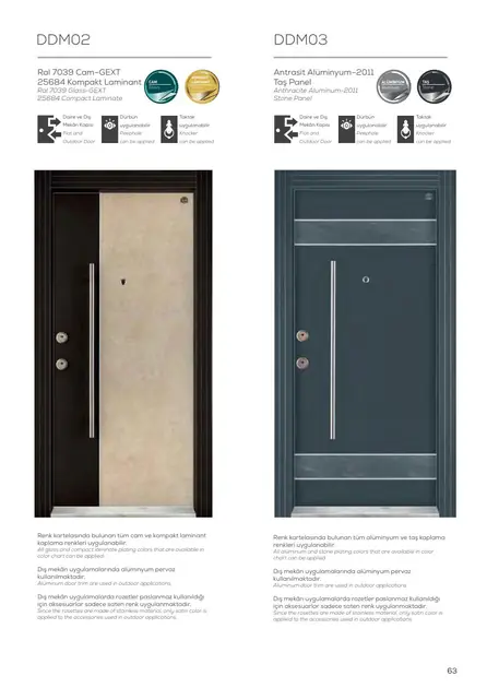 DDM02 / DDM03 dinamik Kale çelik kapı modeli