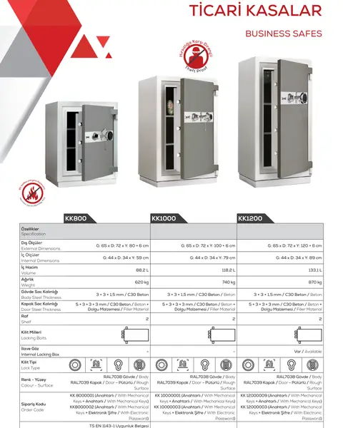 KK800 / KK1000 / KK1200 ticari Kale çelik kasa modeli