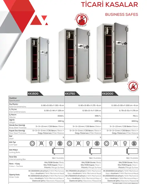 KK1500 / KK1750 / KK2000 ticari Kale çelik kasa modeli